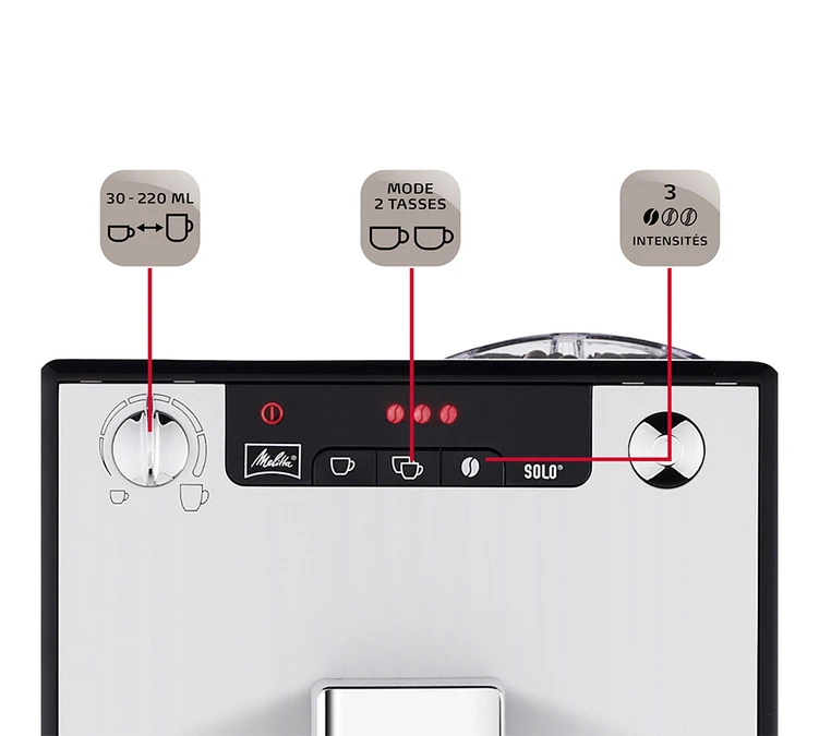 Melitta Caffeo Solo Argent / Noir E950-103 4 Melitta Caffeo Solo Argent / Noir E950-103 – Image 4