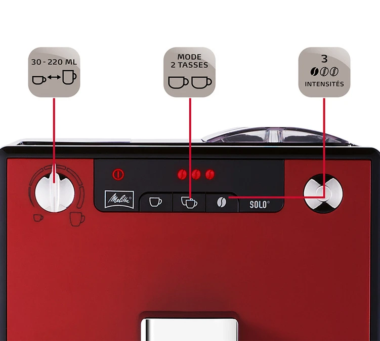 Melitta Caffeo Solo E950-104 Rouge Chili 6 Melitta Caffeo Solo E950-104 Rouge Chili – Image 6