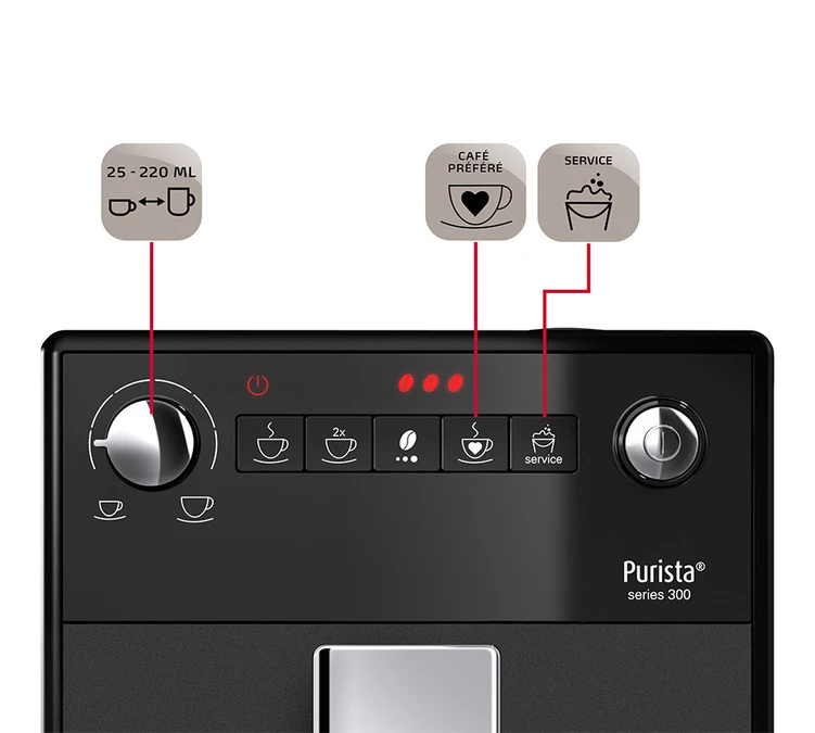 MELITTA Purista® F230-002 Pure Black Exclusive Garantie 3 Ans 4 MELITTA Purista® F230-002 Pure Black Exclusive Garantie 3 Ans – Image 4