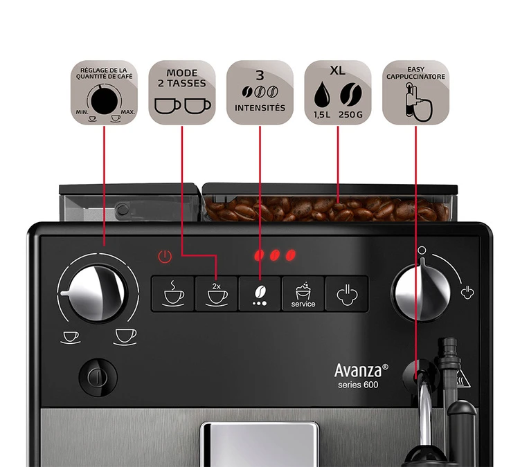 MELITTA Avanza Grise F270-100 Garantie 3 Ans 5 MELITTA Avanza Grise F270-100 Garantie 3 Ans – Image 5