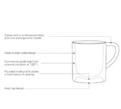 6 Tasses Et Sous-tasses Espresso Bond 8 Cl Rouge - Loveramics -Magasin D'Électroménager bondshema 1
