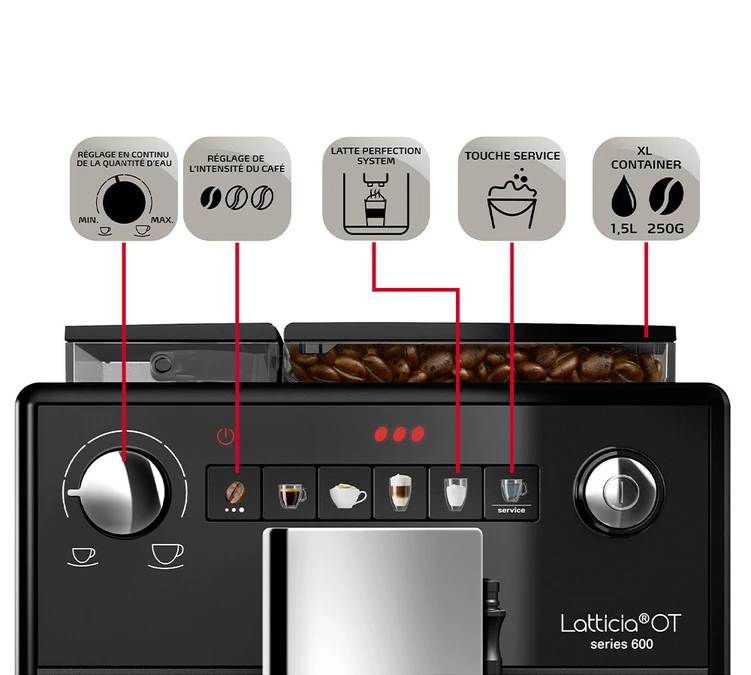 MELITTA Latticia F300-100 One Touch Garantie 3 Ans 8 MELITTA Latticia F300-100 One Touch Garantie 3 Ans – Image 8