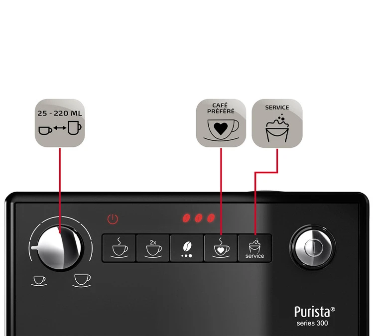 MELITTA Purista® F230-104 Noir Mat Garantie 3 Ans 7 MELITTA Purista® F230-104 Noir Mat Garantie 3 Ans – Image 7